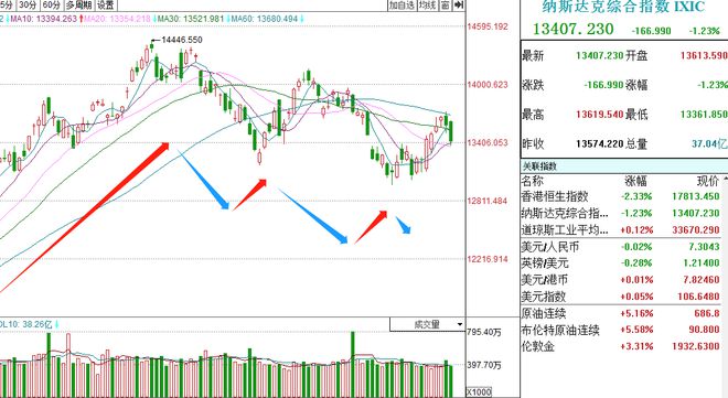 工程案例 第1112頁