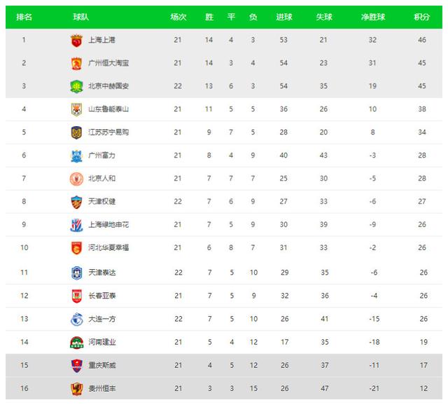 2024澳門天天開好彩大全殺碼，最新熱門解答落實(shí)_ios24.48.61