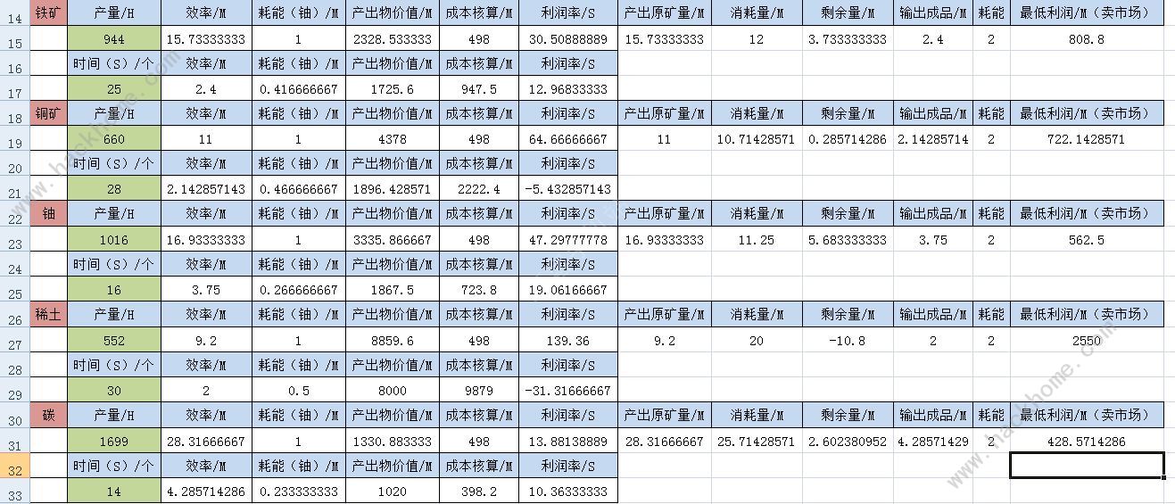 二四六香港天天開彩大全，最新核心解答落實_V55.51.66