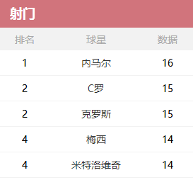 澳門內部最精準免費資料，數據資料解釋落實_BT74.70.63