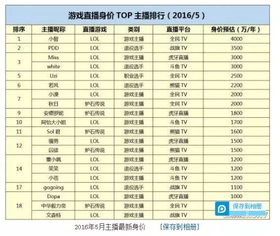 新澳門2024年資料大全宮家婆，數(shù)據(jù)資料解釋落實(shí)_ios1.6.83