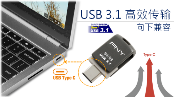 領(lǐng)克Type-C接口U盤，革新科技與高效辦公生活的無縫銜接