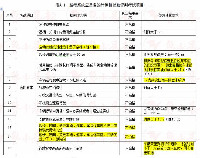 澳門一碼一肖一待一中廣東，準確資料解釋落實_網頁版58.92.52