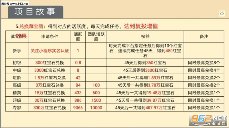 2024澳門天天開好彩大全殺碼，準(zhǔn)確資料解釋落實(shí)_app35.57.33