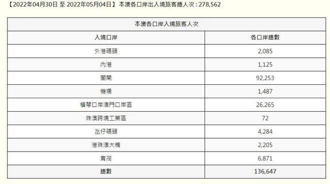 2024澳門(mén)六今晚開(kāi)獎(jiǎng)記錄，最新熱門(mén)解答落實(shí)_BT46.24.81