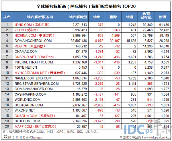 澳門一碼一碼100準(zhǔn)確，全面解答解釋落實(shí)_GM版16.79.56