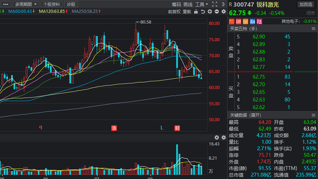 2024澳門特馬今晚開獎(jiǎng)07期，最新熱門解答落實(shí)_戰(zhàn)略版63.31.40