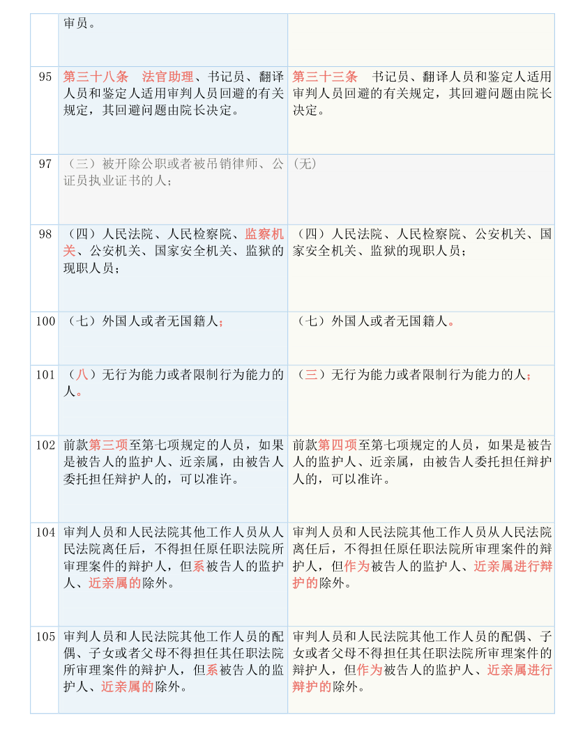 新聞動態(tài) 第1088頁