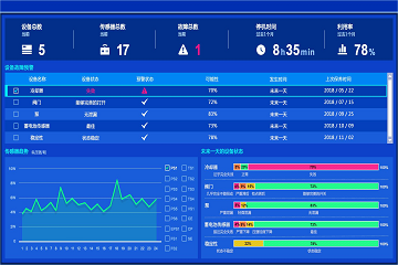 澳門最精準正最精準龍門客棧免費，全面解答解釋落實_ios31.38.57