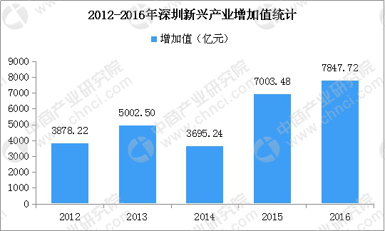 香港免費公開資料大全，數(shù)據(jù)資料解釋落實_GM版54.32.9