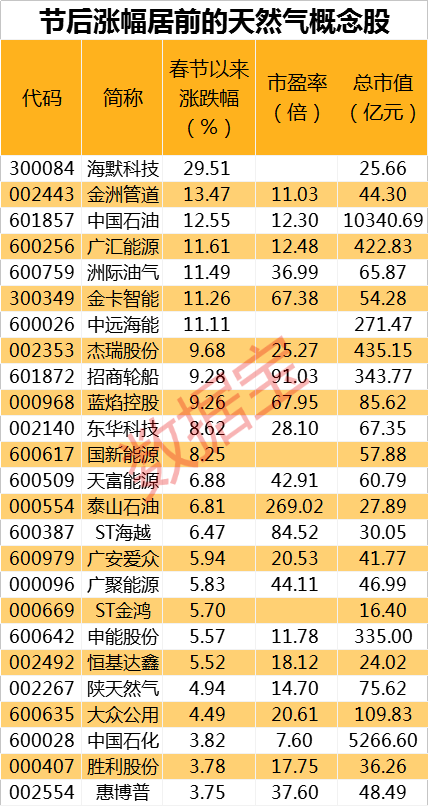 2024新奧精準(zhǔn)正版資料，最新熱門解答落實_The83.46.87