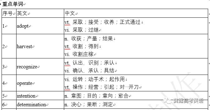 一碼一肖100%的資料，全面解答解釋落實(shí)_戰(zhàn)略版41.21.45