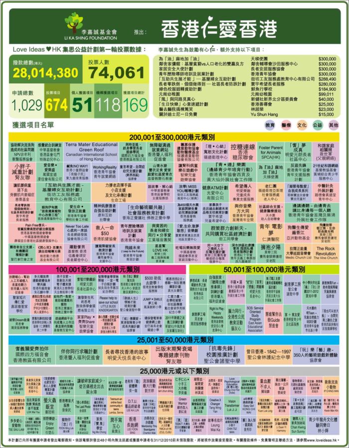 二四六香港管家婆生肖表，最佳精選解釋落實(shí)_網(wǎng)頁版43.55.62