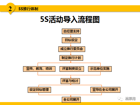 工程案例 第1093頁