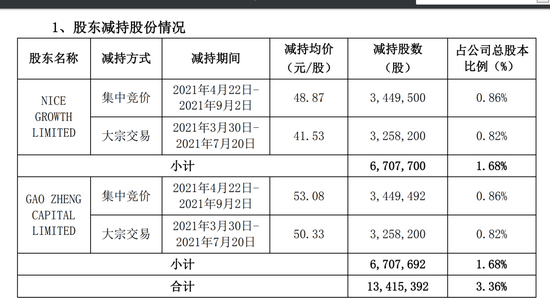 新澳門內(nèi)部一碼精準(zhǔn)公開(kāi)，效率資料解釋落實(shí)_3D3.81.21