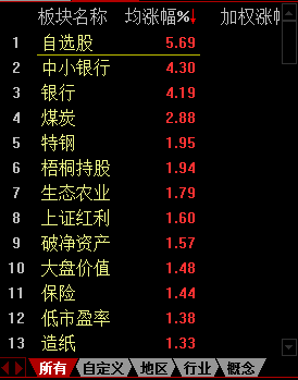 管家婆一碼一肖100中獎(jiǎng)，最新熱門解答落實(shí)_GM版42.27.32