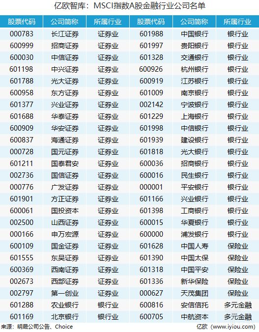 解決方案 第1091頁(yè)