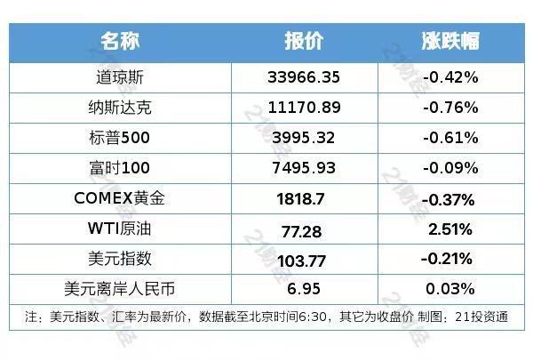 新澳門(mén)2024年資料大全宮家婆，最新答案解釋落實(shí)_BT84.60.12