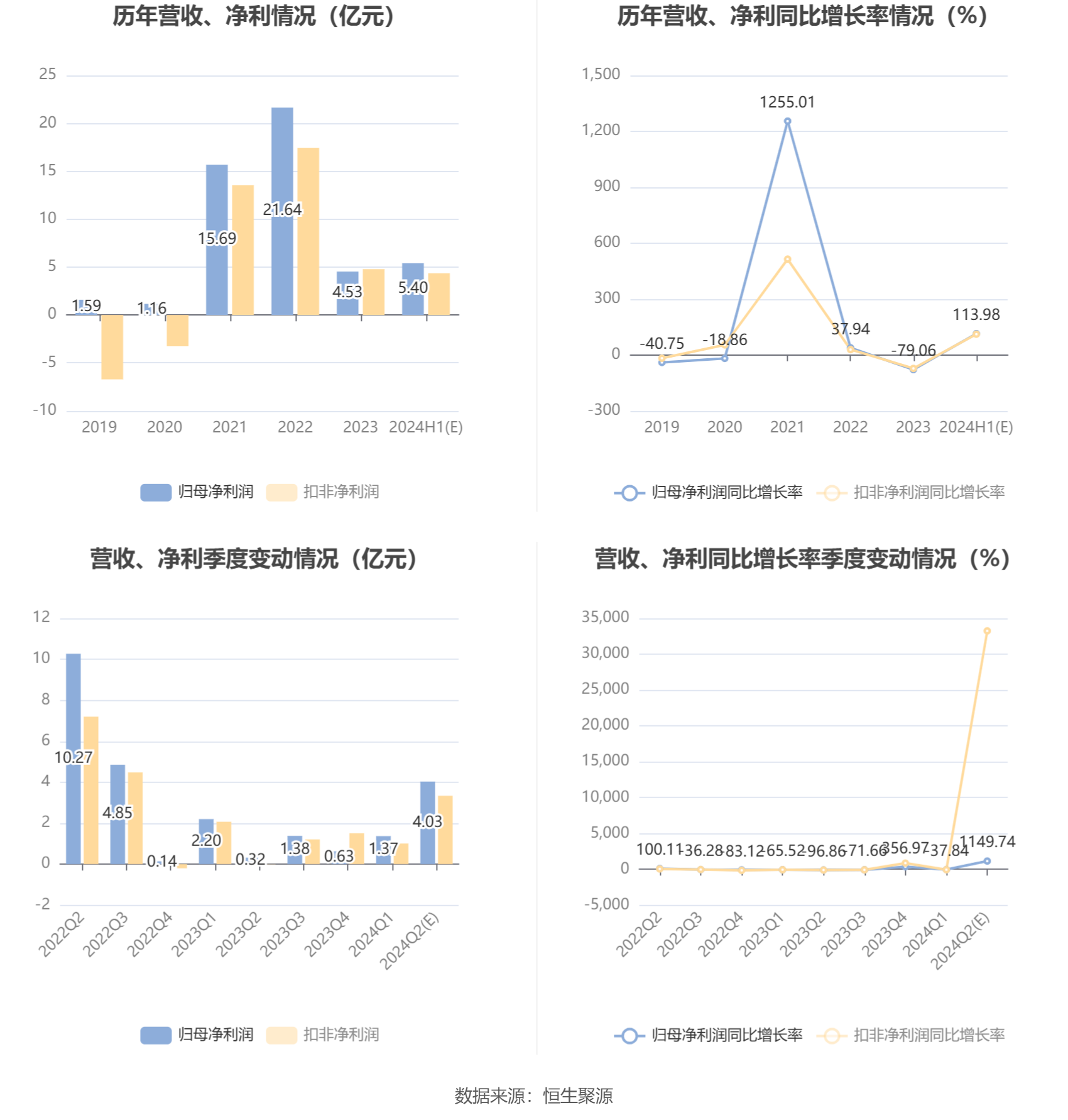 新澳正版資料與內(nèi)部資料，精細(xì)化執(zhí)行計(jì)劃_LE版12.70.35