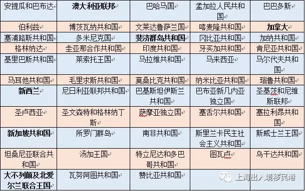 2024香港資料大全正新版，廣泛解析方法評估_探索版25.31.51