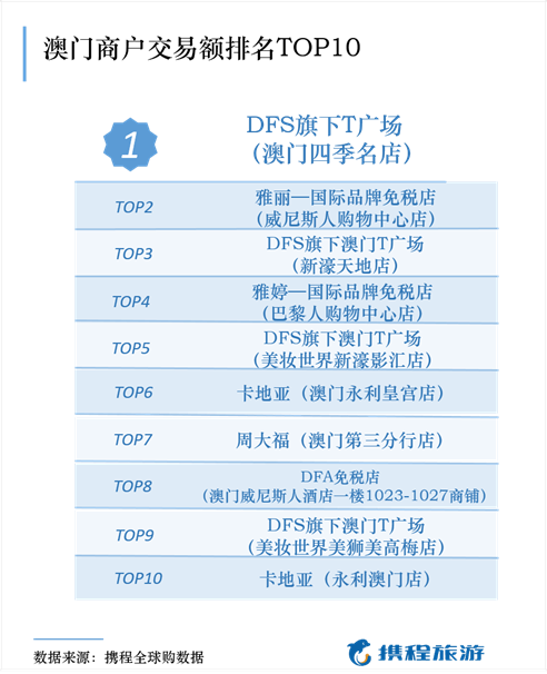 2023澳門碼今晚開獎(jiǎng)結(jié)果記錄，數(shù)據(jù)支持策略分析_輕量版7.100.97
