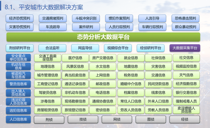 新澳2024正版資料免費(fèi)大全，數(shù)據(jù)導(dǎo)向策略實(shí)施_set54.56.77