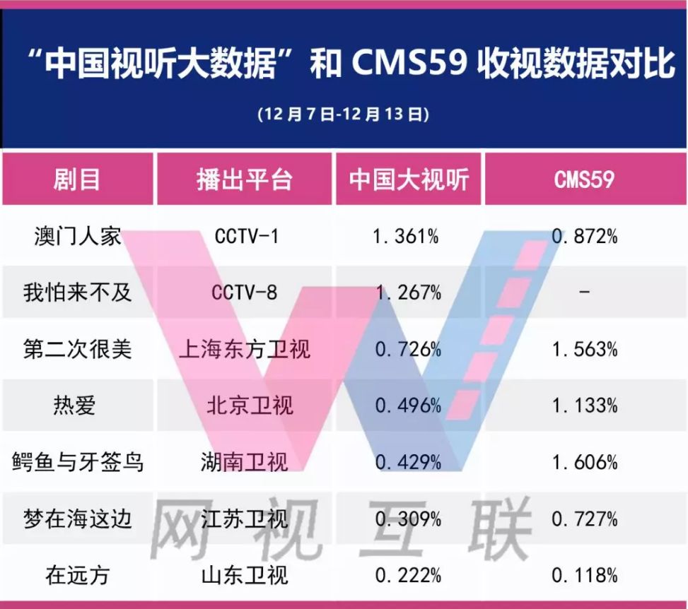 2024澳門天天開彩結(jié)果，深入數(shù)據(jù)執(zhí)行方案_HarmonyOS65.62.5