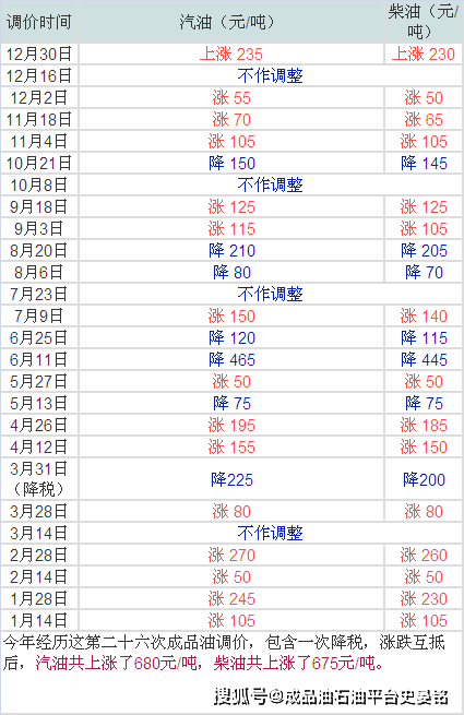 今晚9點30開什么生肖，快速落實方案響應_Elite2.67.16