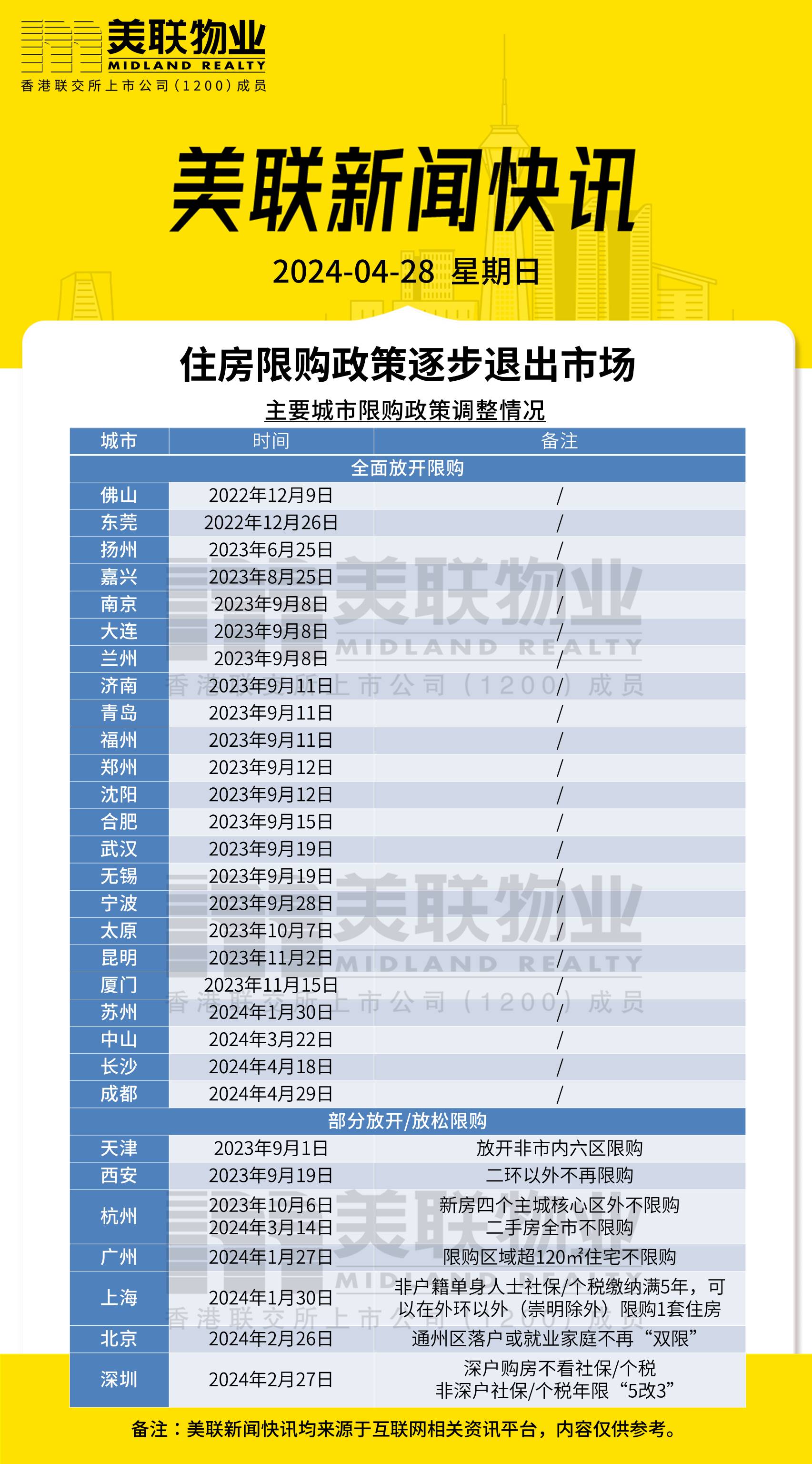 新澳彩資料免費資料大全33圖庫，數據計劃引導執(zhí)行_蘋果款7.44.69