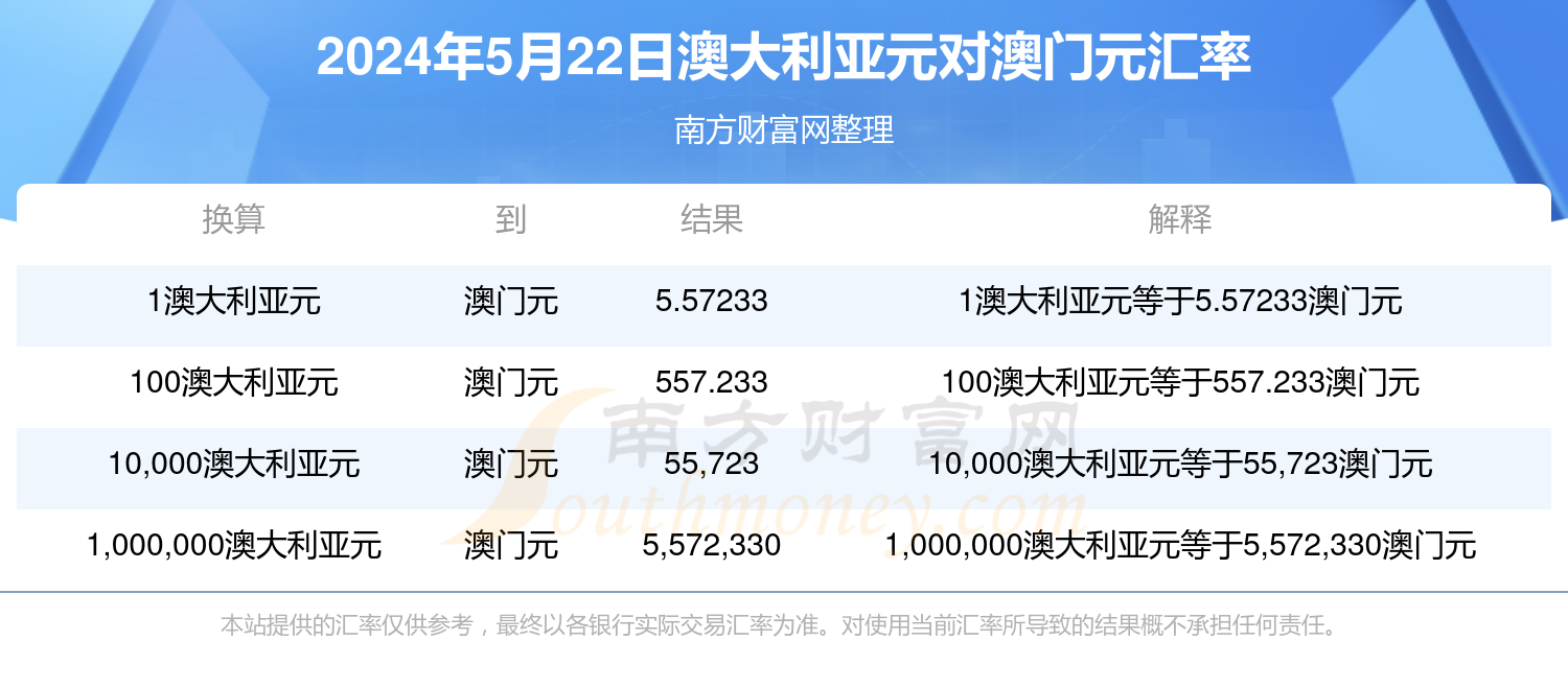 新澳歷史開獎最新結(jié)果查詢今天，可靠研究解釋定義_微型版87.90.6