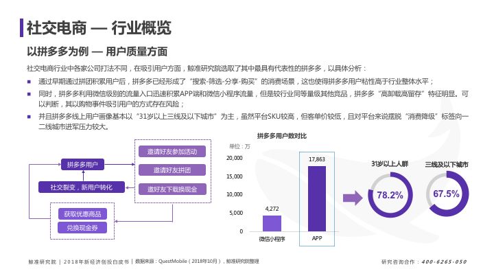 新奧精準(zhǔn)資料免費(fèi)提供510期，快捷問(wèn)題解決指南_投資版56.92.67