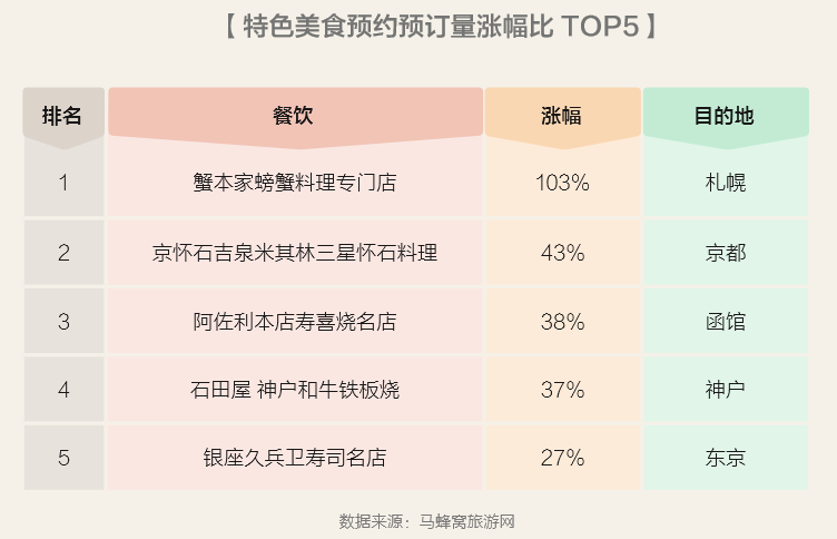 新澳門(mén)今晚開(kāi)特馬結(jié)果查詢，數(shù)據(jù)導(dǎo)向?qū)嵤XR18.46.23