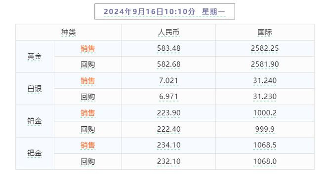 2024年澳門天天開好彩最新版，實地考察分析數(shù)據(jù)_黃金版69.74.73