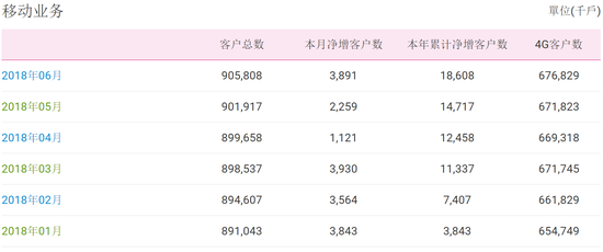 2024新澳今晚開獎號碼139，數(shù)據(jù)驅(qū)動決策執(zhí)行_專家版75.29.77