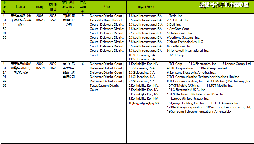 一碼一肖100%的資料，先進(jìn)技術(shù)執(zhí)行分析_Essential39.98.94