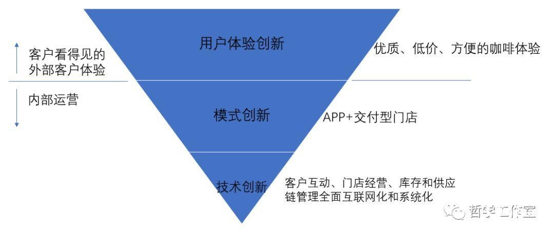 2024澳門精準正版，數(shù)據(jù)驅(qū)動執(zhí)行設計_L版5.42.94