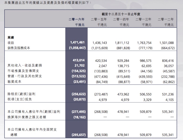 2024澳門天天開好彩大全鳳凰天機，實時解答解釋定義_豪華版37.3.26