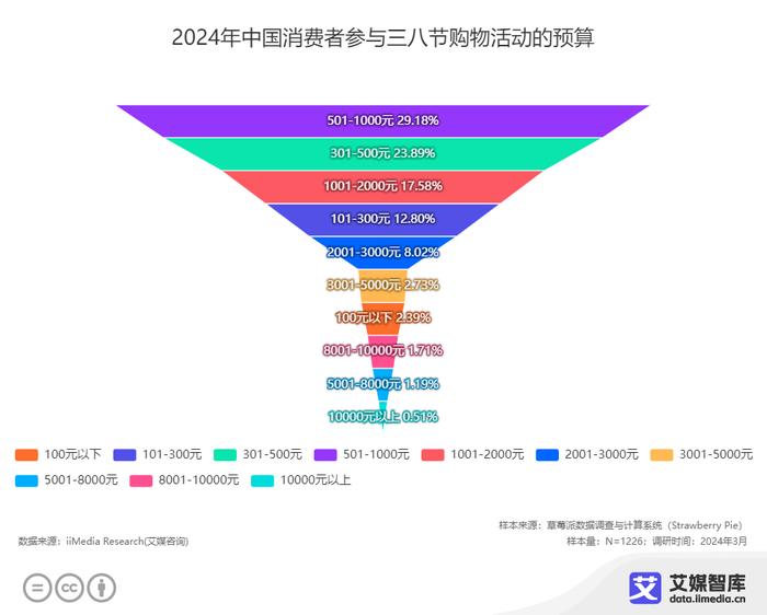 2024年澳門正版免費(fèi)大全，數(shù)據(jù)驅(qū)動(dòng)設(shè)計(jì)策略_LT61.30.15