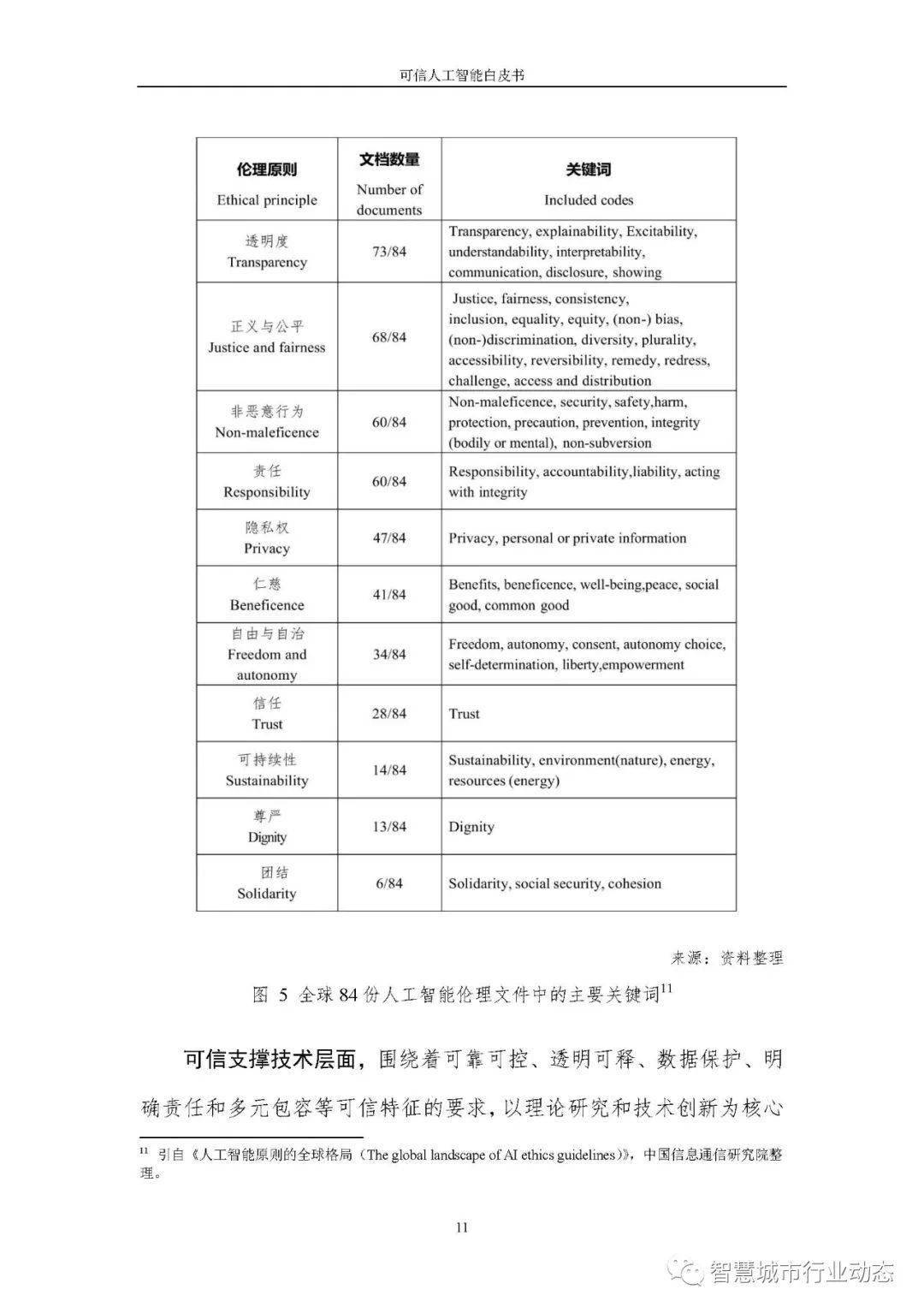 2024年新澳版資料正版圖庫，可靠評(píng)估解析_SP30.75.53