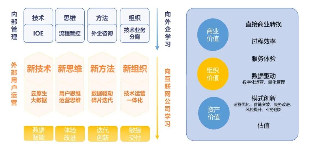 廣東八二站澳門資料查詢，數(shù)據(jù)驅(qū)動執(zhí)行決策_N版19.63.76