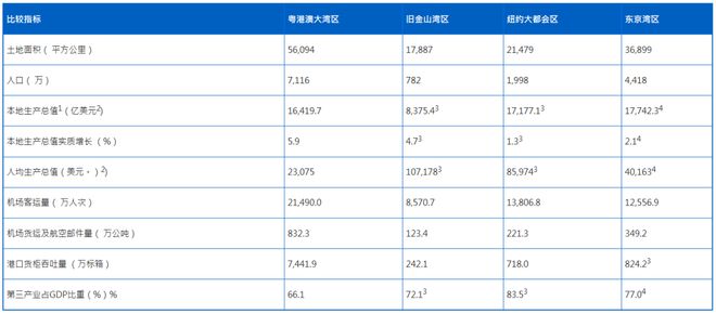 新澳澳門免費(fèi)資料網(wǎng)址是什么，全面分析解釋定義_領(lǐng)航款93.50.20