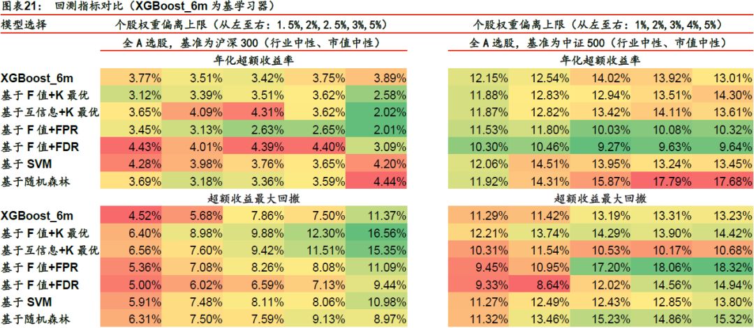 7777788888王中王開獎最新玄機，連貫方法評估_經(jīng)典版2.42.82