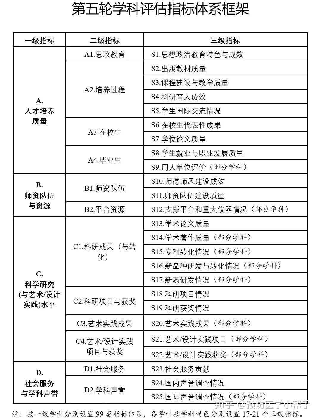 澳彩資料免費(fèi)長期公開，結(jié)構(gòu)化計(jì)劃評(píng)估_MP24.48.88