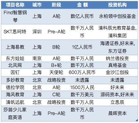 解決方案 第1078頁