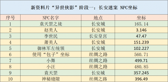 2024全年資料免費(fèi)大全，持久性方案設(shè)計(jì)_BT44.72.15