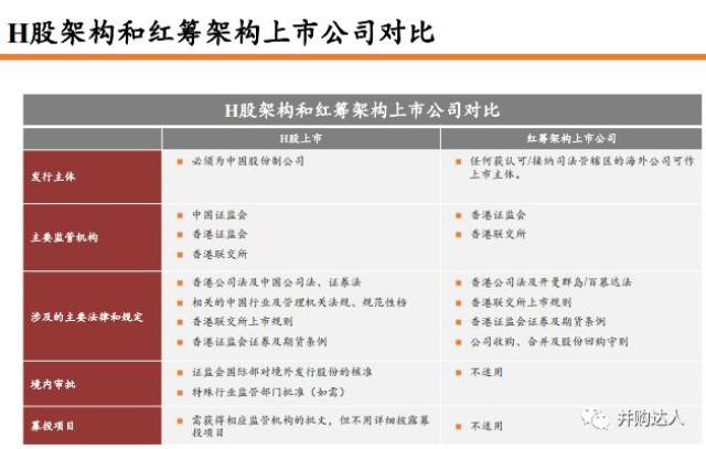 二四六香港管家婆生肖表，資源整合策略_MP73.7.72