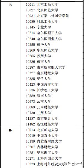 新奧正版全年免費(fèi)資料，前沿評(píng)估解析_Essential85.42.96