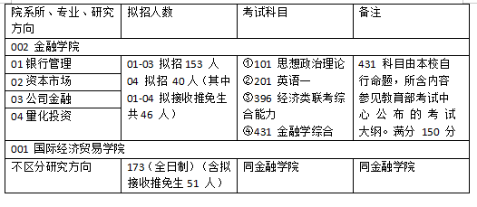 新澳精準(zhǔn)資料免費(fèi)提供網(wǎng)，定性解答解釋定義_CT1.97.63