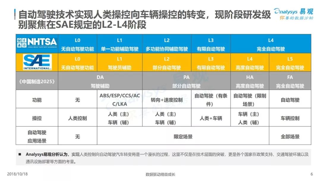 新澳2024正版資料免費公開，精細分析解釋定義_限定版90.42.97