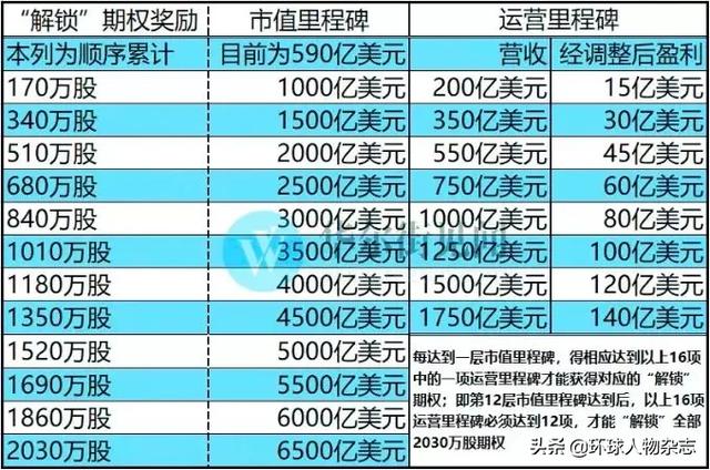 2024新澳門原料免費大全，快速設計解答計劃_3D25.13.87